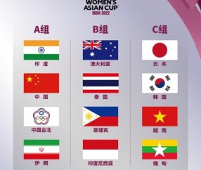 中超直播-2022女足亚洲杯分组抽签 中国印度中国台北同组