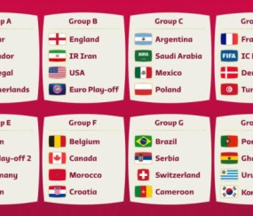 上海体育-世界杯夺冠赔率调整：英格兰更被看好 德国凉了吗？