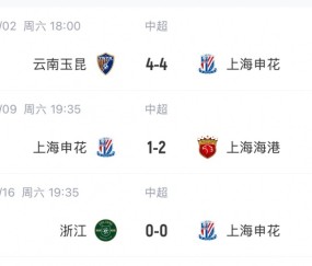 送出巨大优势！申花3轮前6分领跑中超，近3轮仅2分被海港反超1分